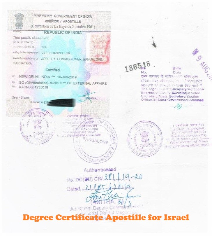 Degree Certificate Apostille for Israel India