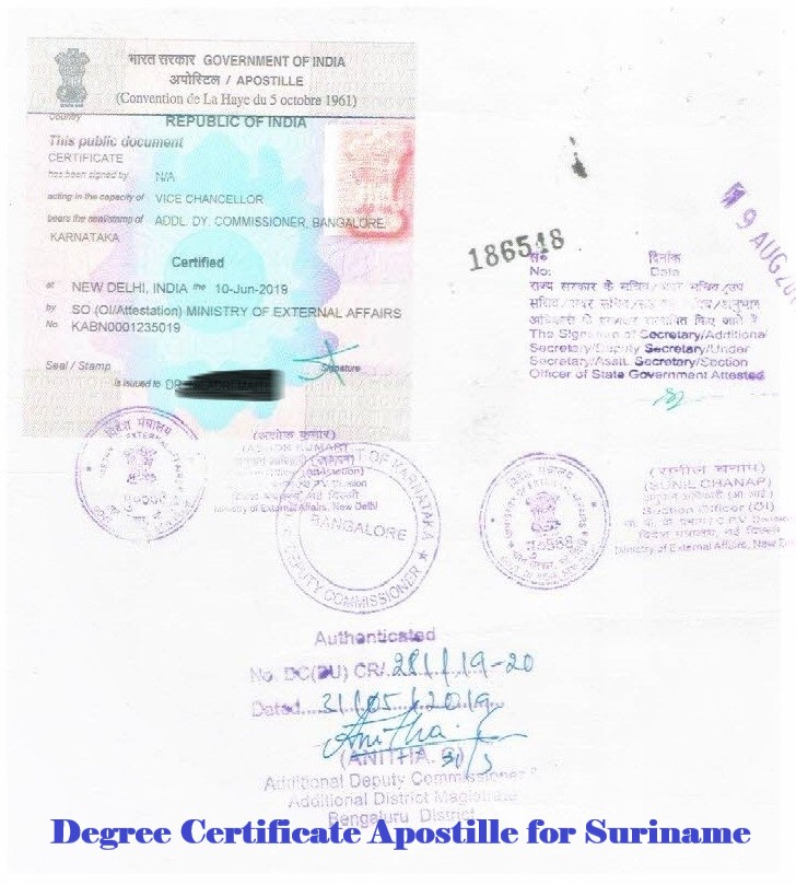 Degree Certificate Apostille for Suriname India