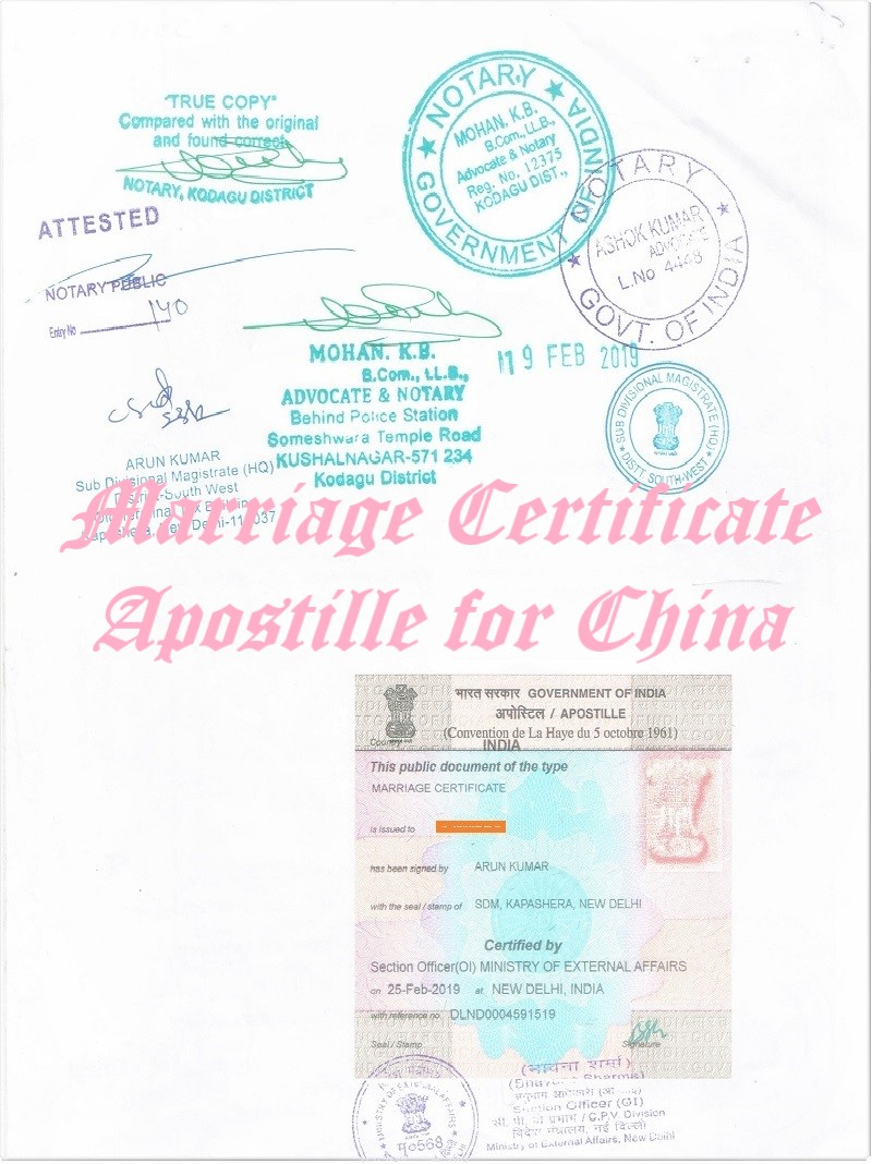 Marriage Certificate Apostille for China in India