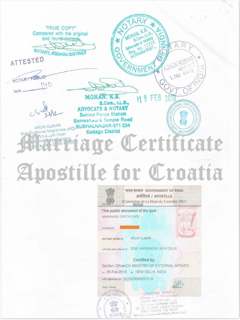 Marriage Certificate Apostille for Croatia in India