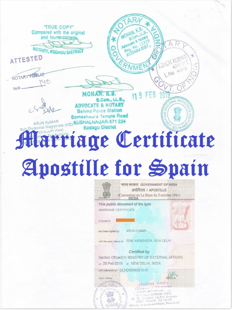 Marriage Certificate Apostille for Spain in India