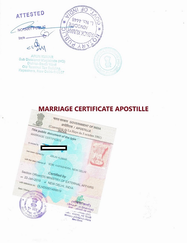 Marriage Certificate Attestation for Jordan in Delhi, India